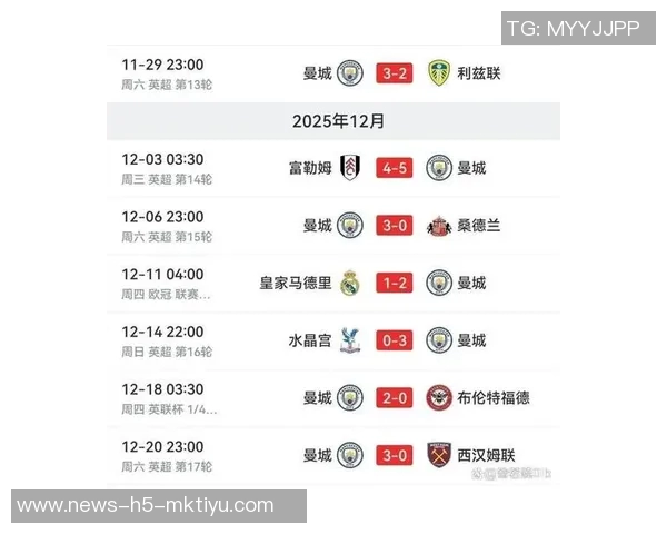 英超第18轮MVP揭晓曼城球员谢尔基连续三轮获奖